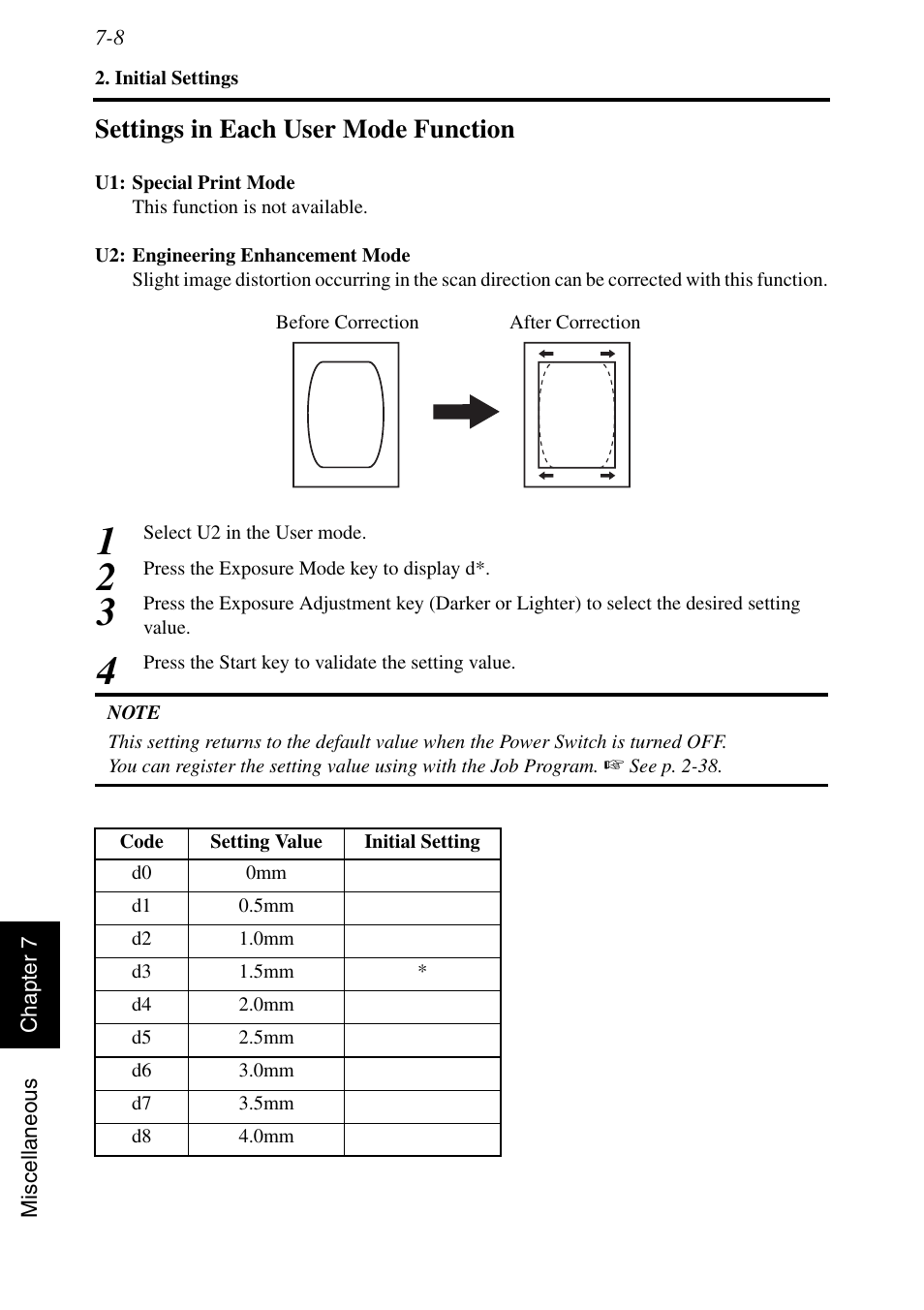 Settings in each user mode function, Settings in each user mode function -8 | Konica Minolta MSP3500 User Manual | Page 126 / 136