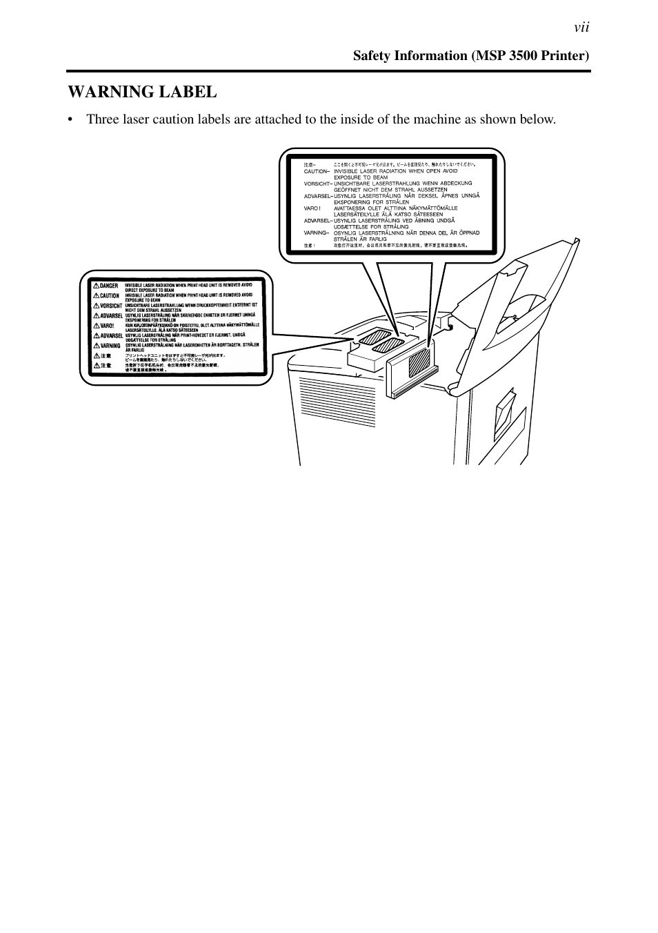 Konica Minolta MSP3500 User Manual | Page 15 / 136