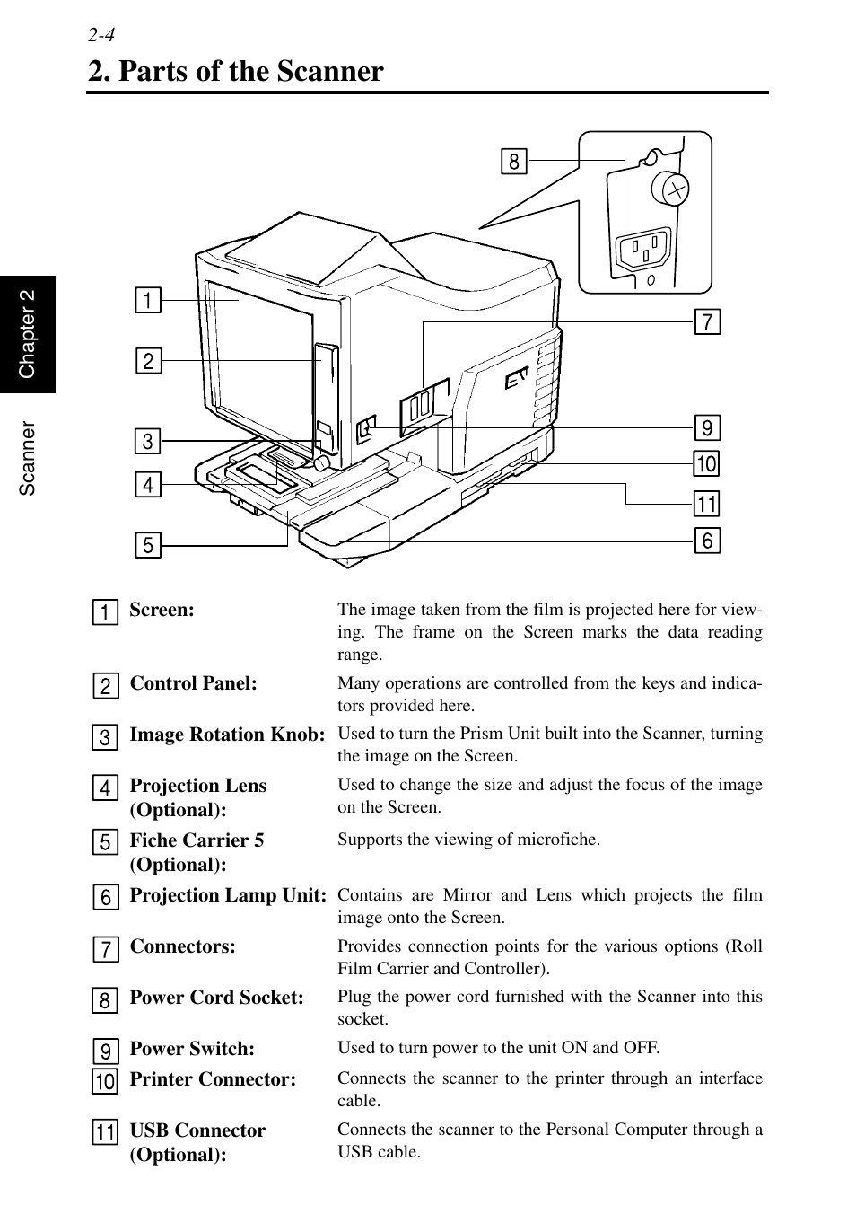 Parts of the scanner, Parts of the scanner -4 | Konica Minolta MSP3500 User Manual | Page 36 / 136