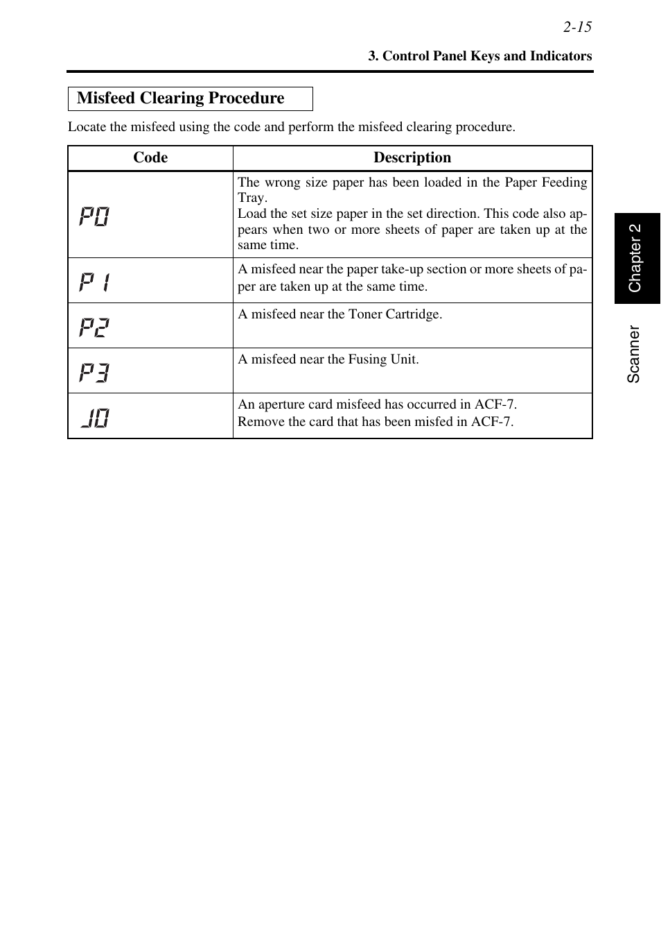 Konica Minolta MSP3500 User Manual | Page 47 / 136