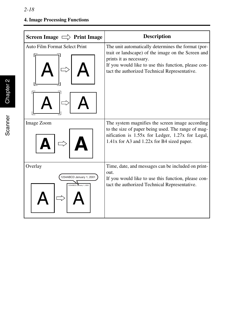 Konica Minolta MSP3500 User Manual | Page 50 / 136