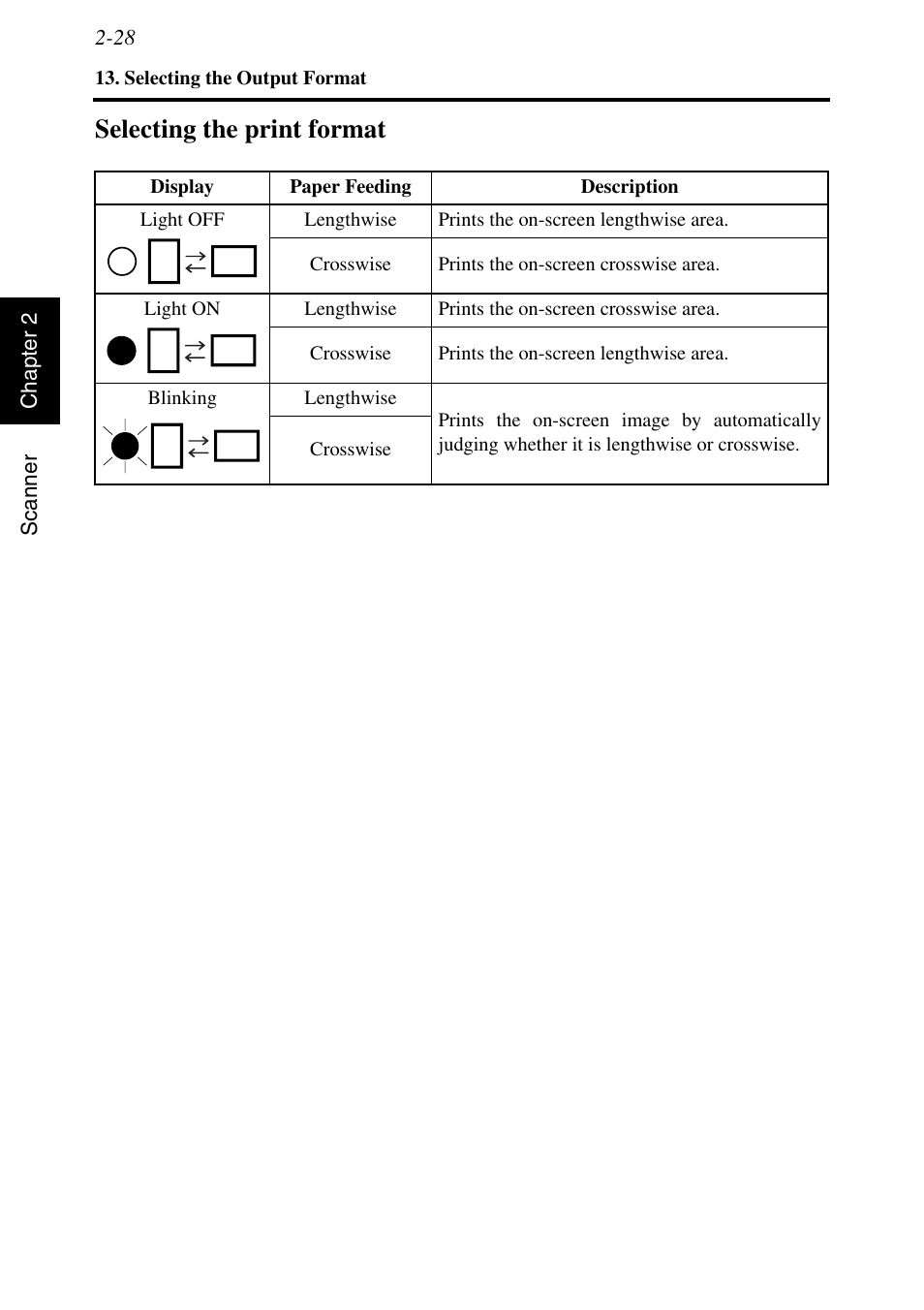 Selecting the print format, Selecting the print format -28 | Konica Minolta MSP3500 User Manual | Page 60 / 136