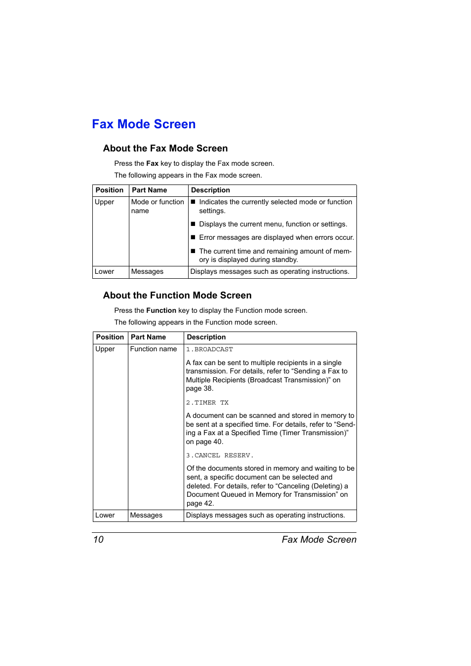 Fax mode screen, About the fax mode screen, About the function mode screen | Fax mode screen 10 | Konica Minolta bizhub C10 User Manual | Page 16 / 92