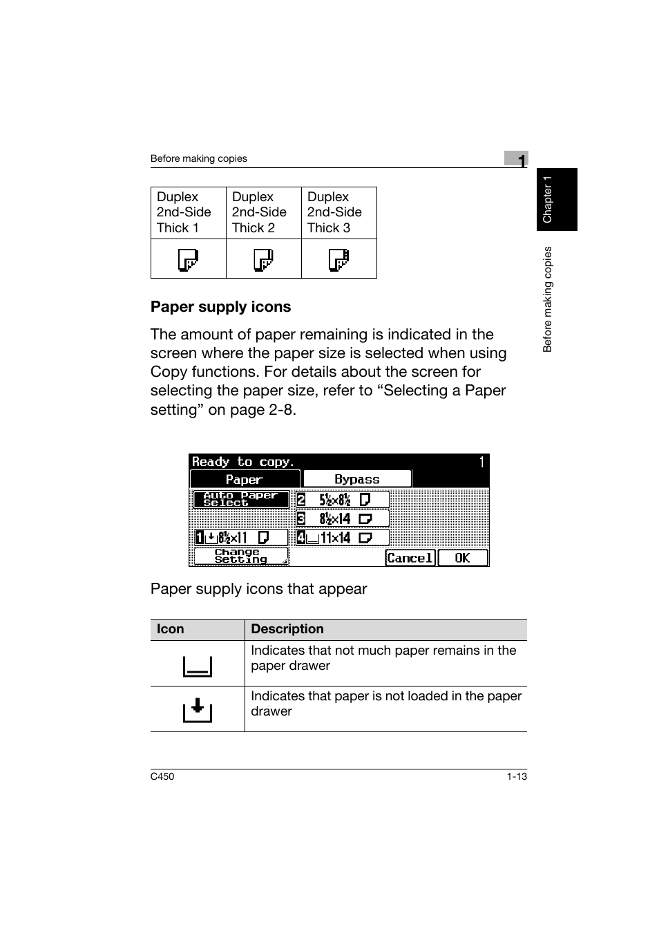 Paper supply icons, Paper supply icons -13 | Konica Minolta BIZHUB C450 User Manual | Page 22 / 158
