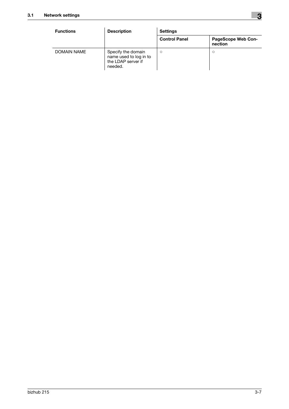 Konica Minolta Bizhub 215 User Manual | Page 18 / 93