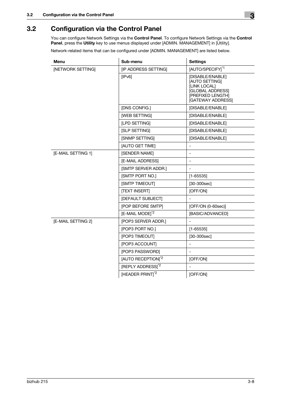 2 configuration via the control panel, Configuration via the control panel -8 | Konica Minolta Bizhub 215 User Manual | Page 19 / 93