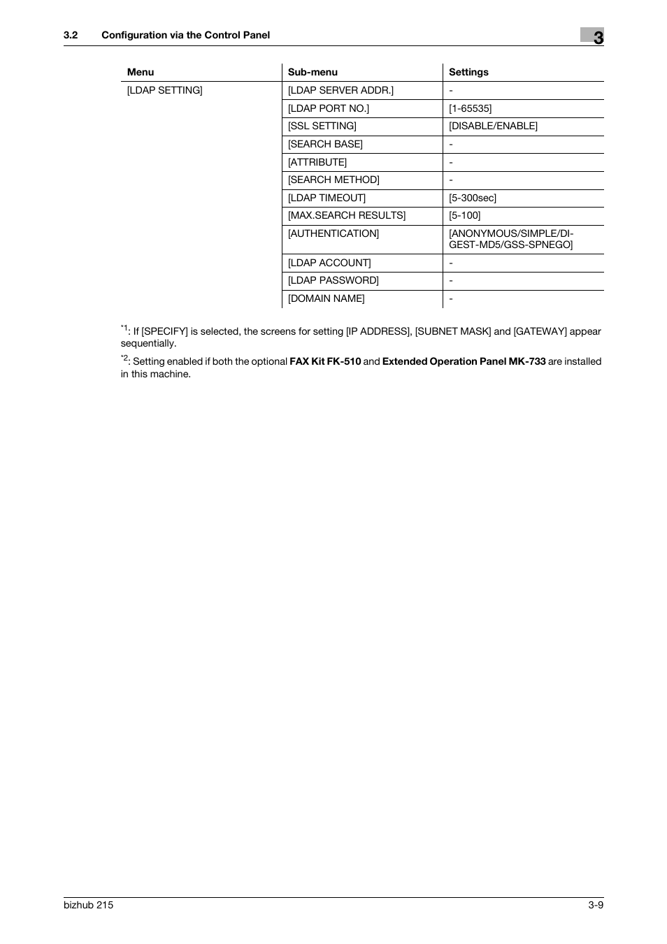 Konica Minolta Bizhub 215 User Manual | Page 20 / 93