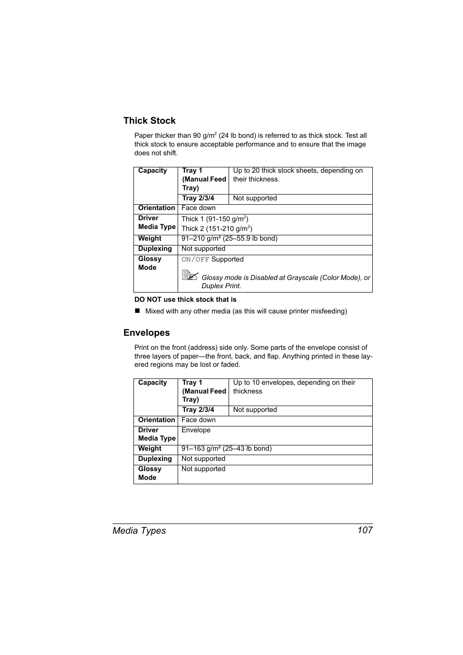 Thick stock, Envelopes, Thick stock 107 envelopes 107 | Media types 107 thick stock | Konica Minolta bizhub C31P User Manual | Page 121 / 282