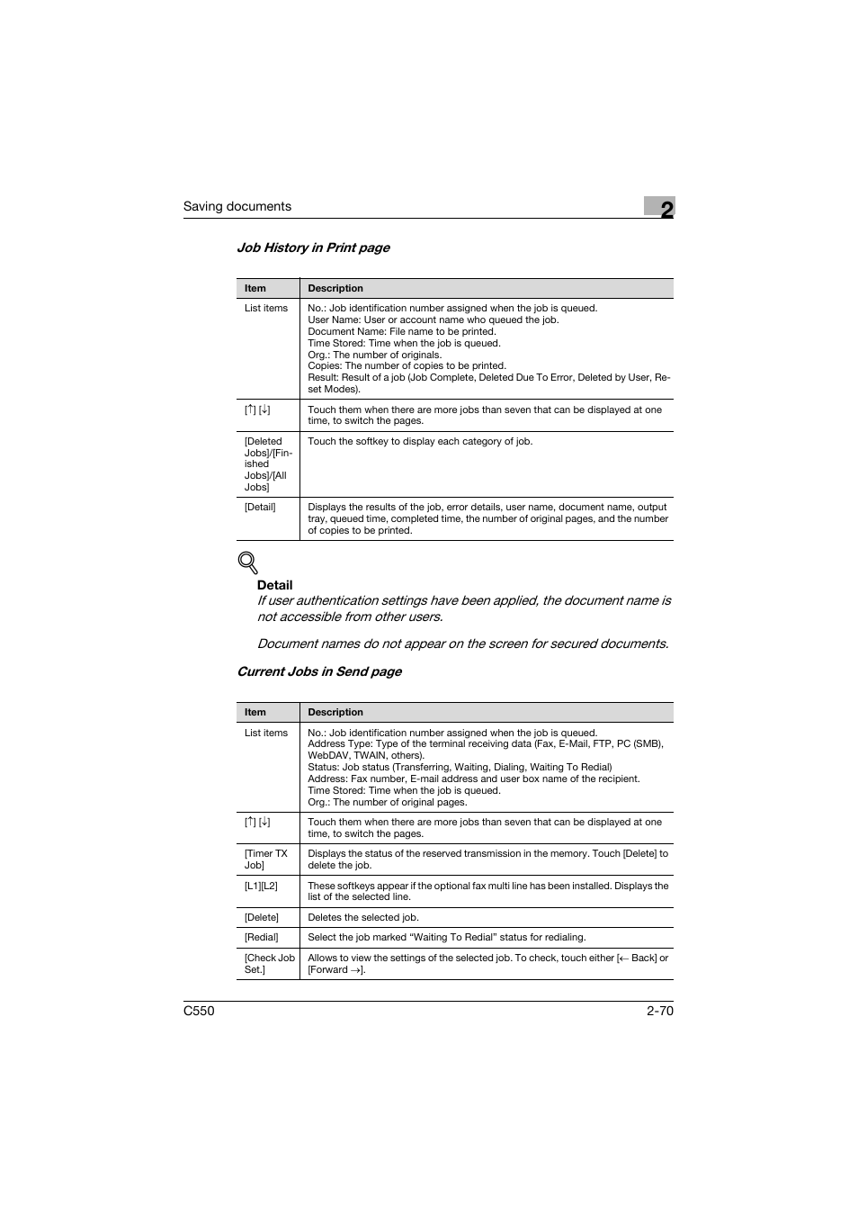 Konica Minolta bizhub C550 User Manual | Page 106 / 359