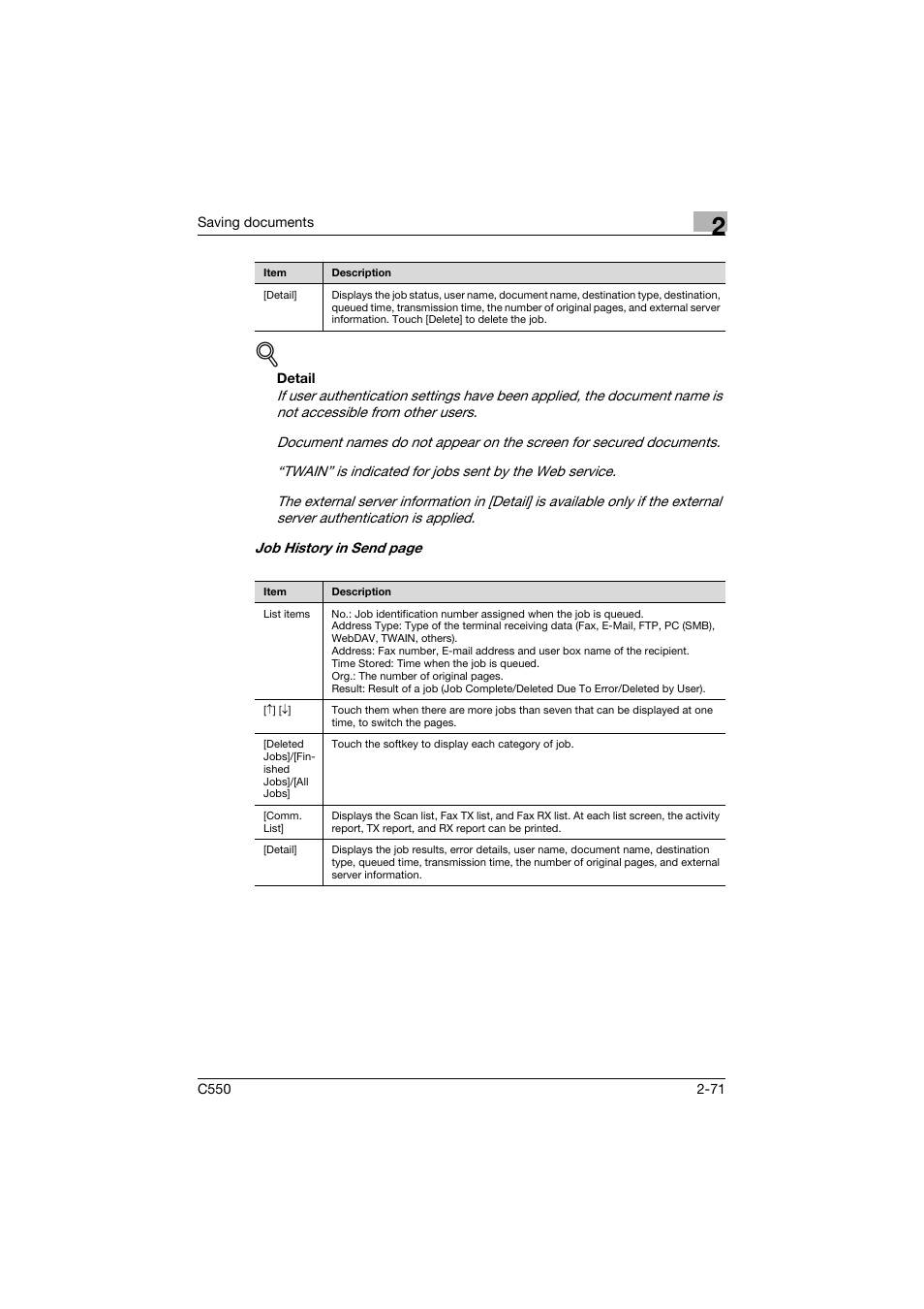 Konica Minolta bizhub C550 User Manual | Page 107 / 359