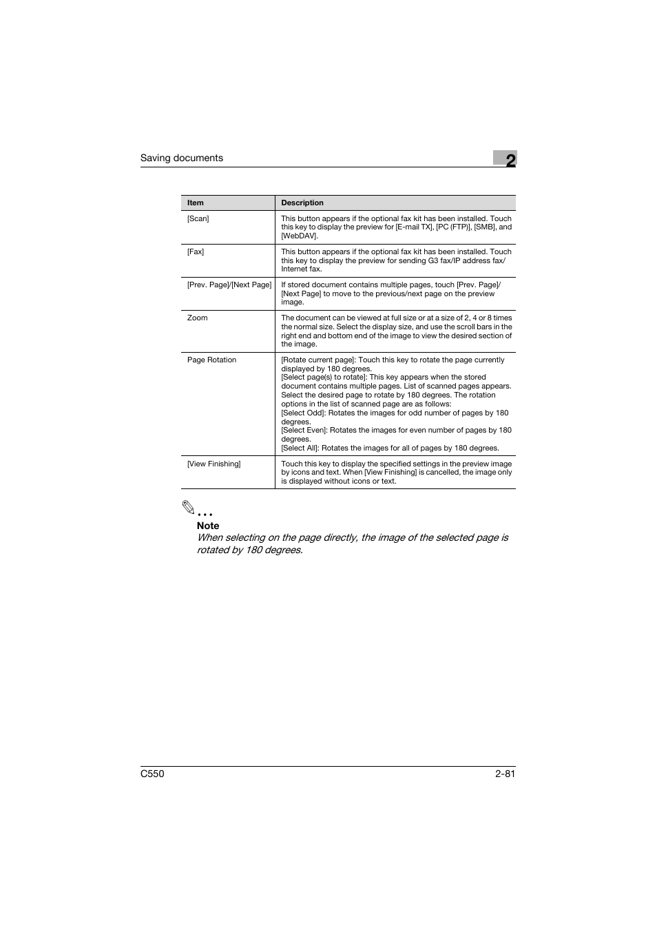 Konica Minolta bizhub C550 User Manual | Page 117 / 359