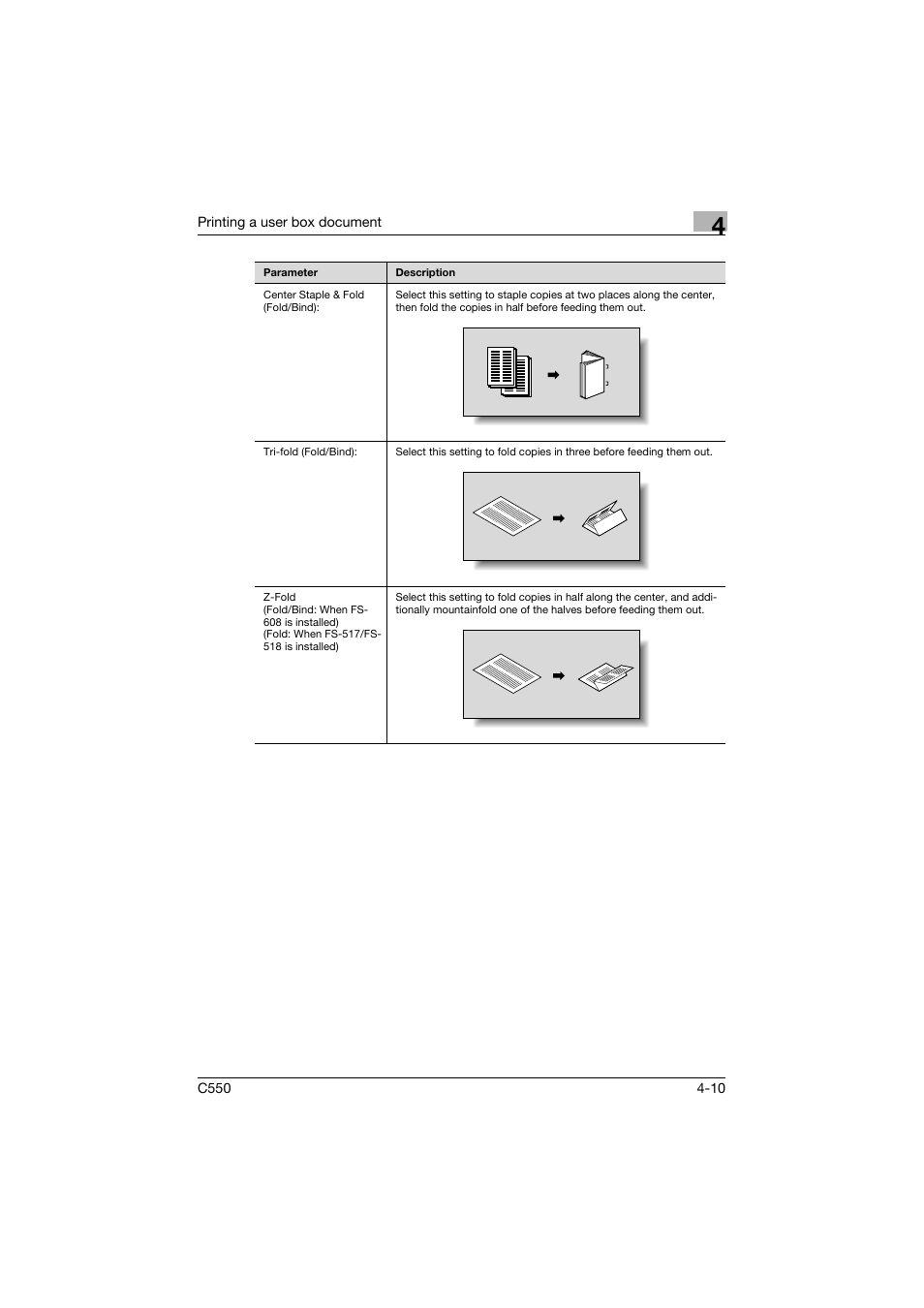Konica Minolta bizhub C550 User Manual | Page 147 / 359