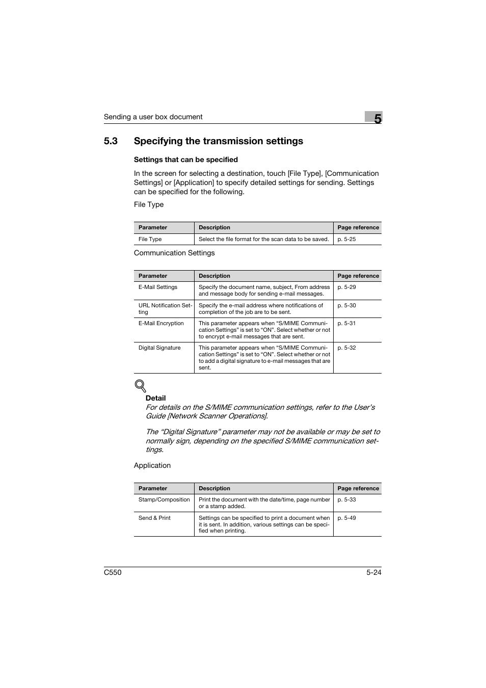 3 specifying the transmission settings, Settings that can be specified, Specifying the transmission settings -24 | Settings that can be specified -24, P. 5-24 | Konica Minolta bizhub C550 User Manual | Page 230 / 359