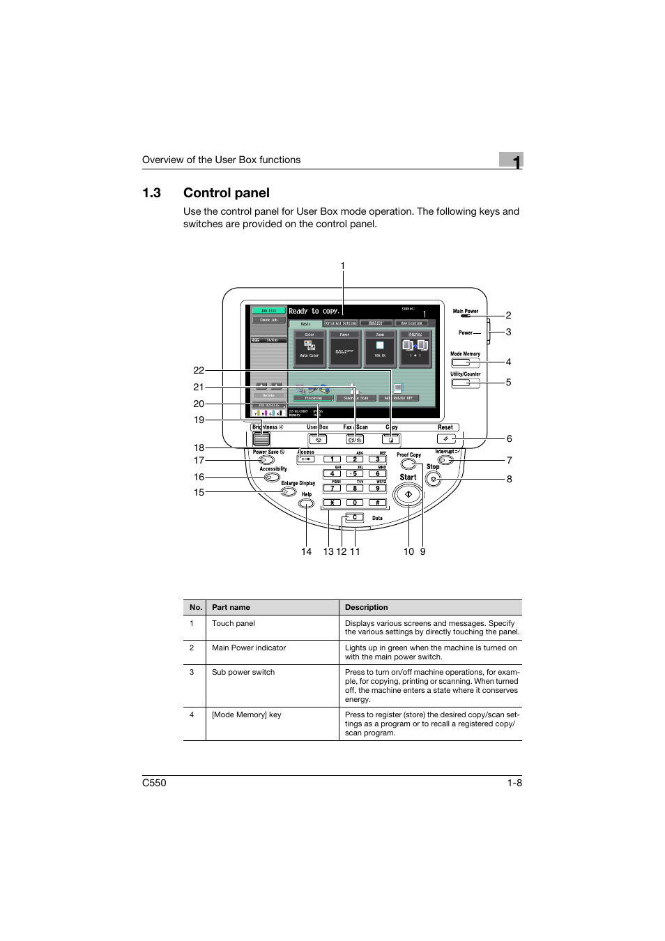 3 control panel, Control panel -8 | Konica Minolta bizhub C550 User Manual | Page 30 / 359