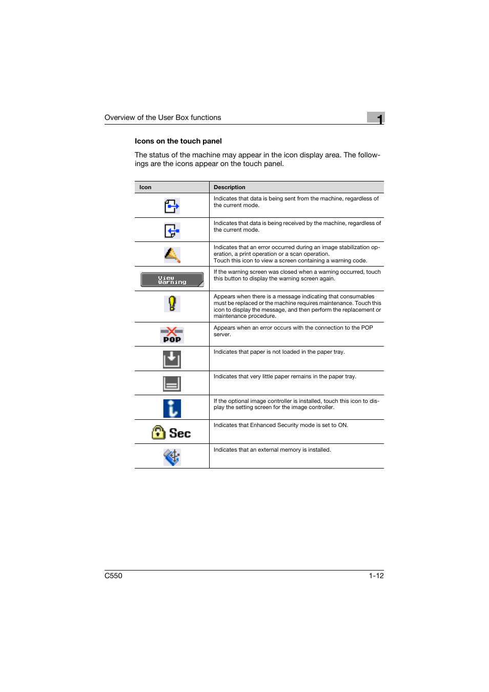 Icons on the touch panel, Icons on the touch panel -12 | Konica Minolta bizhub C550 User Manual | Page 34 / 359