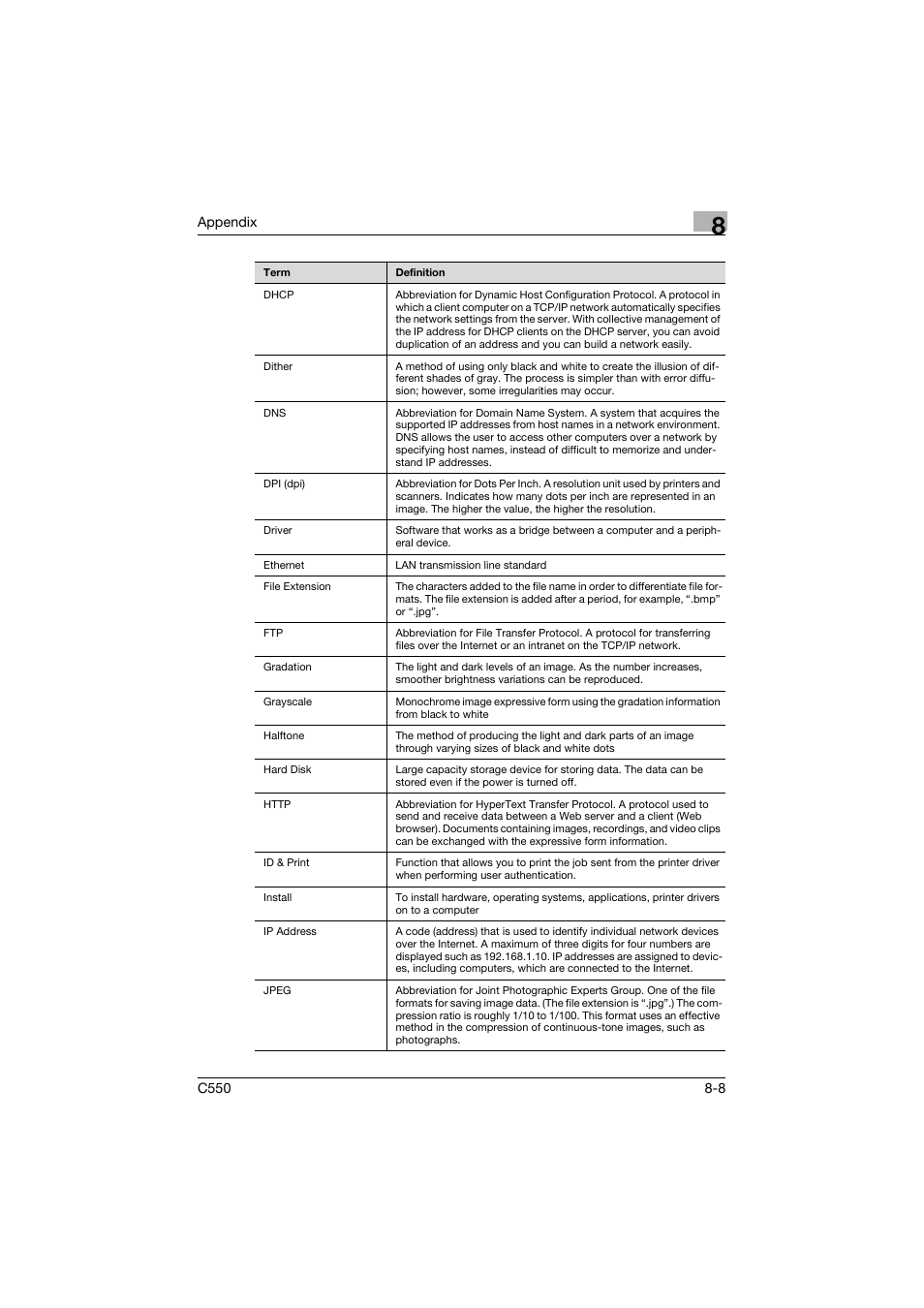 Konica Minolta bizhub C550 User Manual | Page 352 / 359