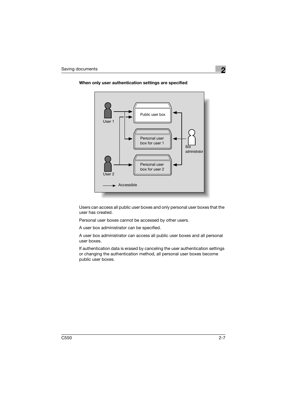 Konica Minolta bizhub C550 User Manual | Page 43 / 359