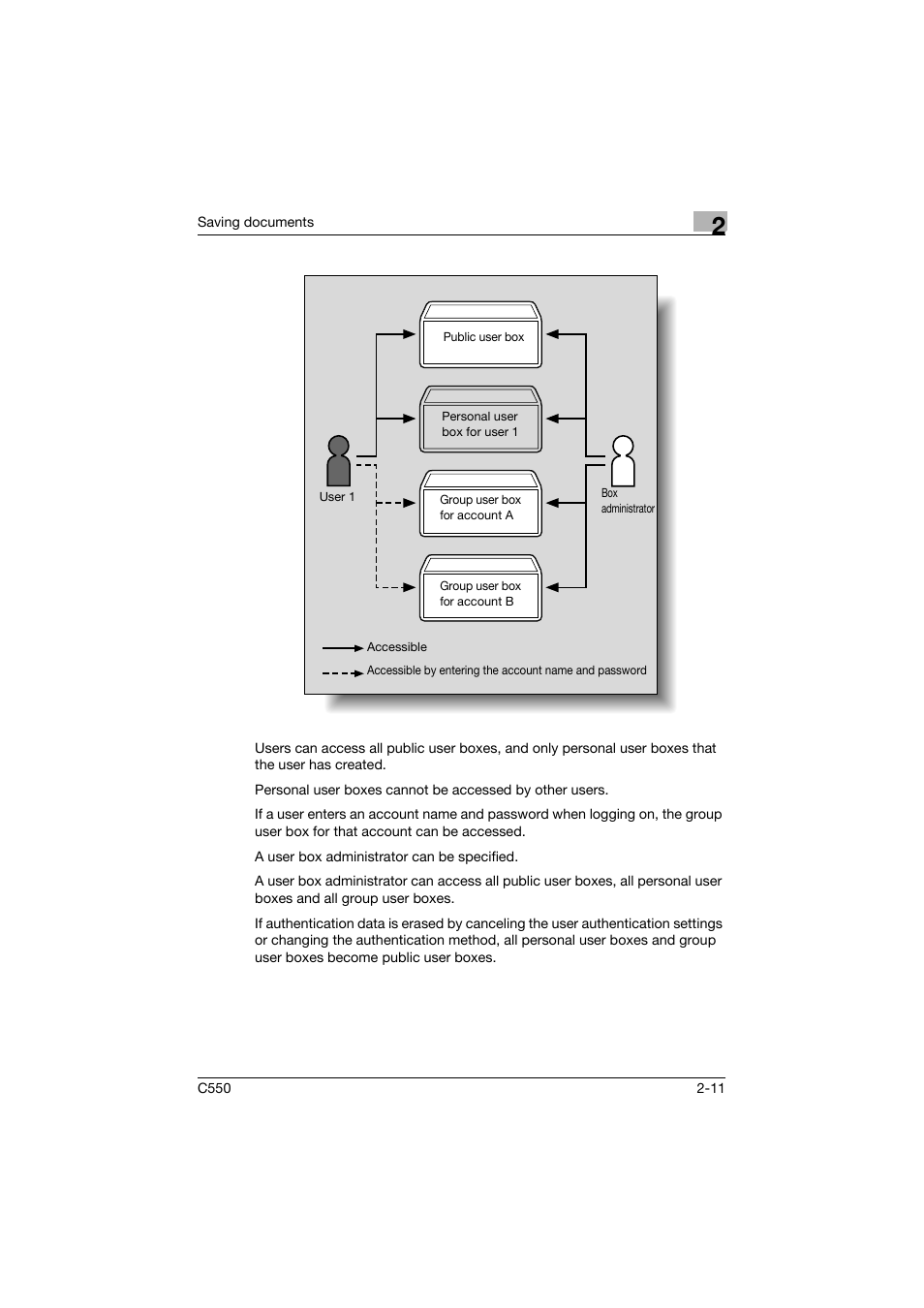 Konica Minolta bizhub C550 User Manual | Page 47 / 359