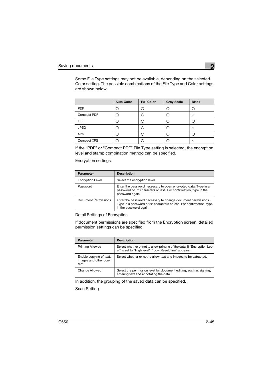 Konica Minolta bizhub C550 User Manual | Page 81 / 359