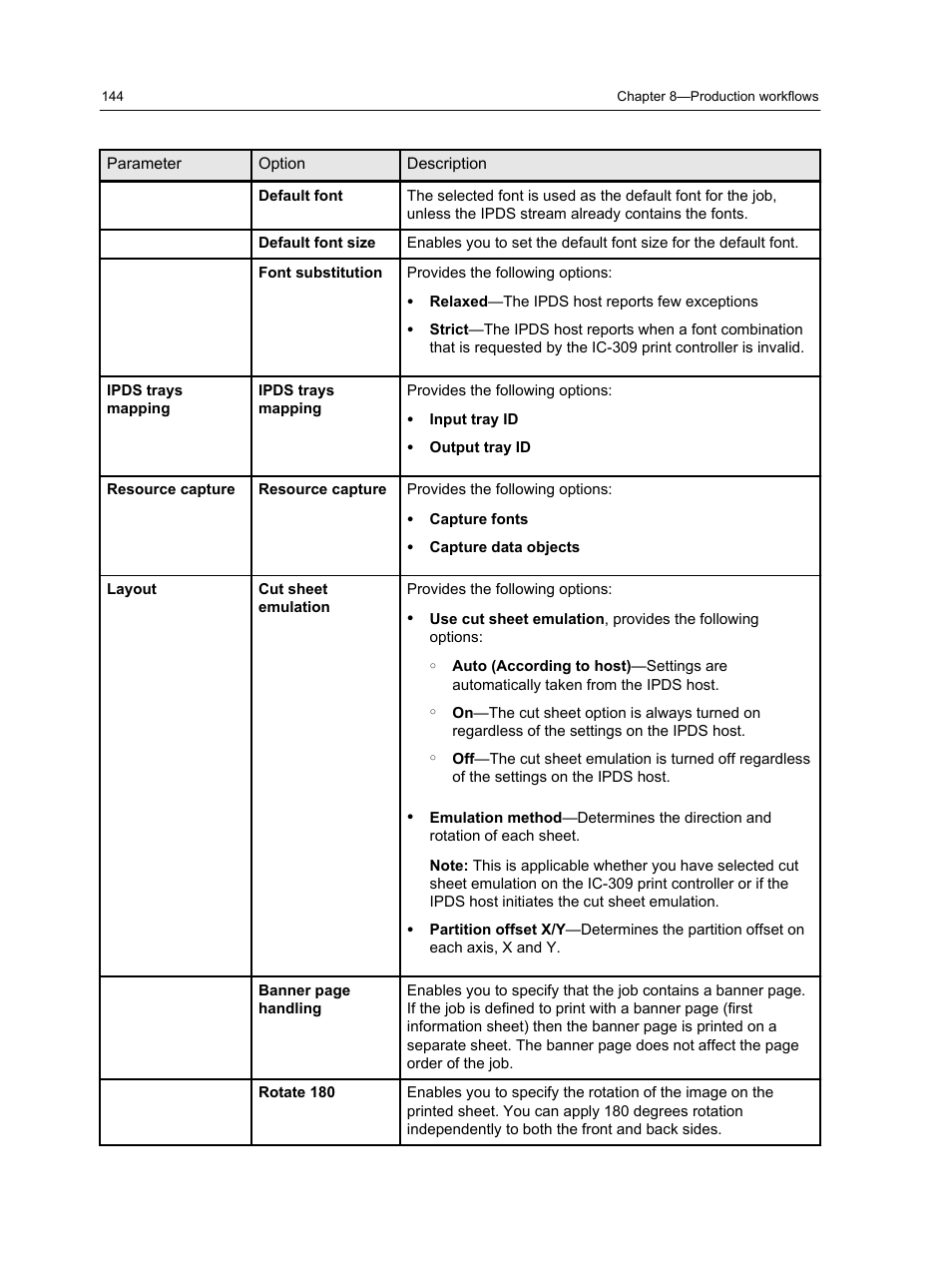Konica Minolta bizhub PRESS C1060 User Manual | Page 154 / 270