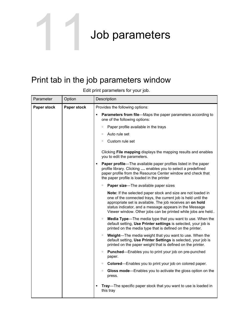Job parameters, Print tab in the job parameters window | Konica Minolta bizhub PRESS C1060 User Manual | Page 183 / 270