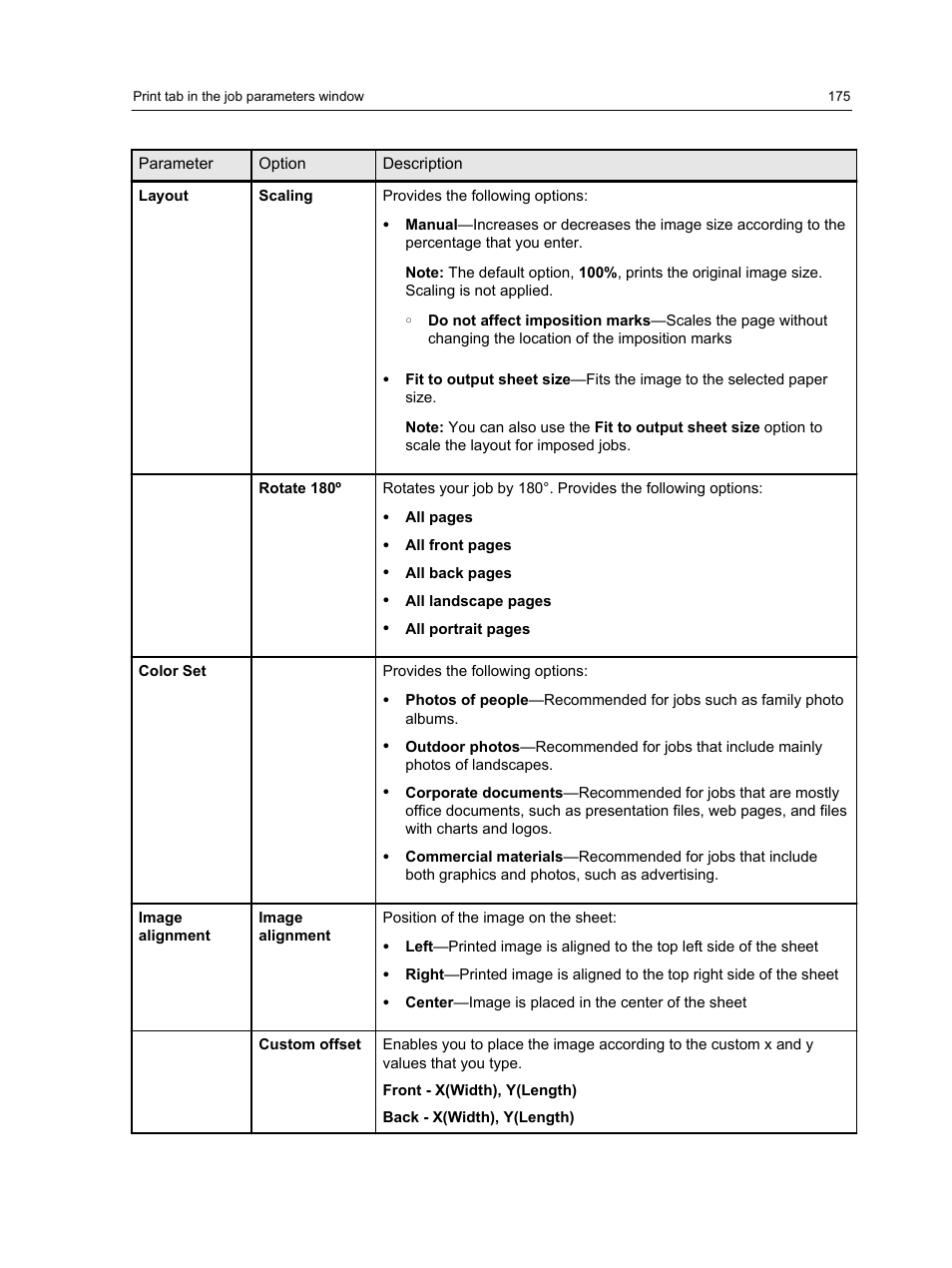 Konica Minolta bizhub PRESS C1060 User Manual | Page 185 / 270
