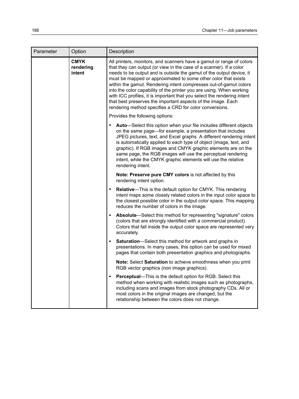 Konica Minolta bizhub PRESS C1060 User Manual | Page 198 / 270