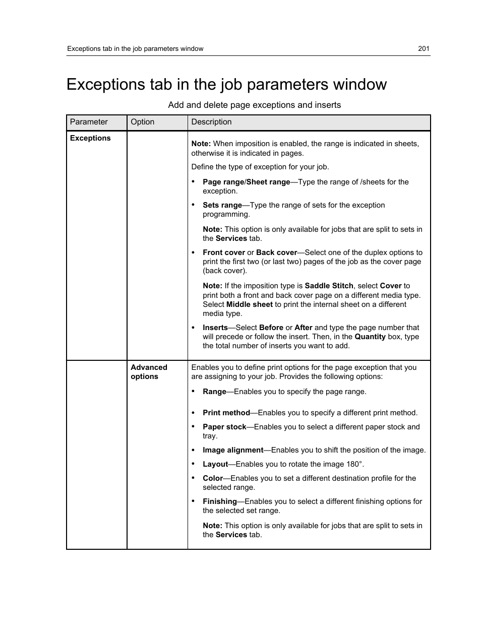 Exceptions tab in the job parameters window | Konica Minolta bizhub PRESS C1060 User Manual | Page 211 / 270