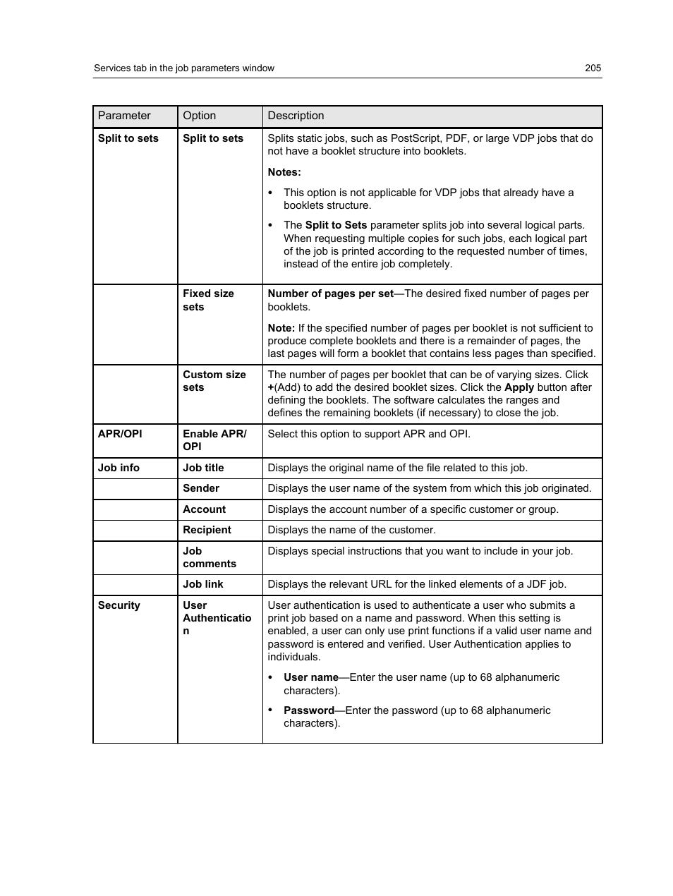 Konica Minolta bizhub PRESS C1060 User Manual | Page 215 / 270