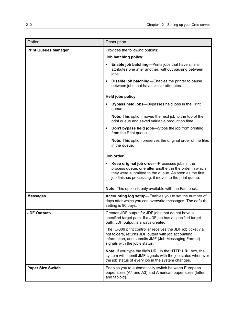 Konica Minolta bizhub PRESS C1060 User Manual | Page 220 / 270