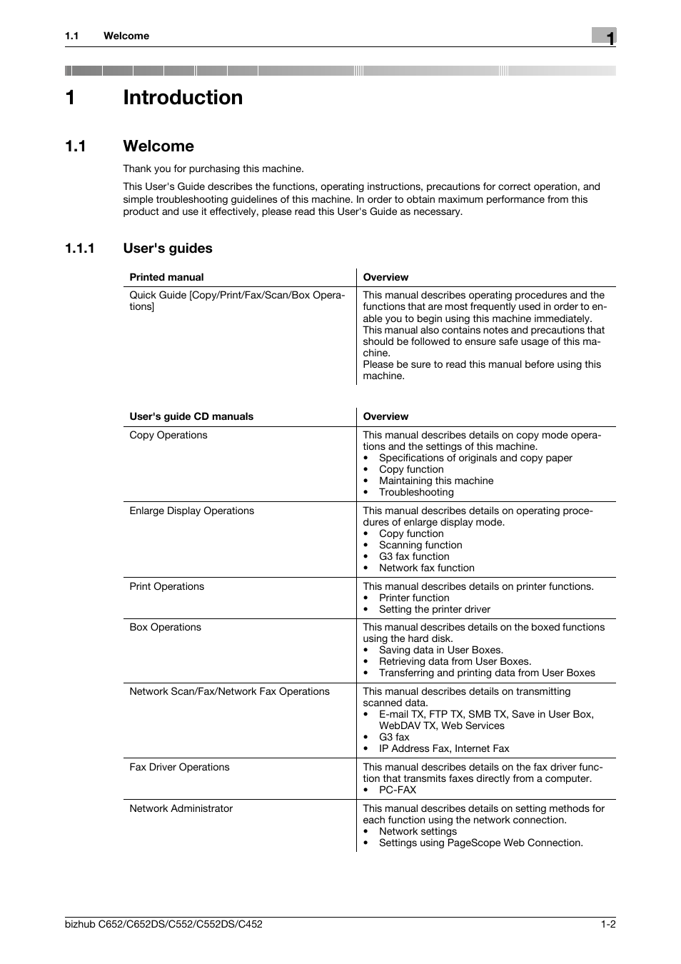 1 introduction, 1 welcome, 1 user's guides | Introduction, Welcome -2, User's guides -2, 1introduction | Konica Minolta BIZHUB C652DS User Manual | Page 13 / 343