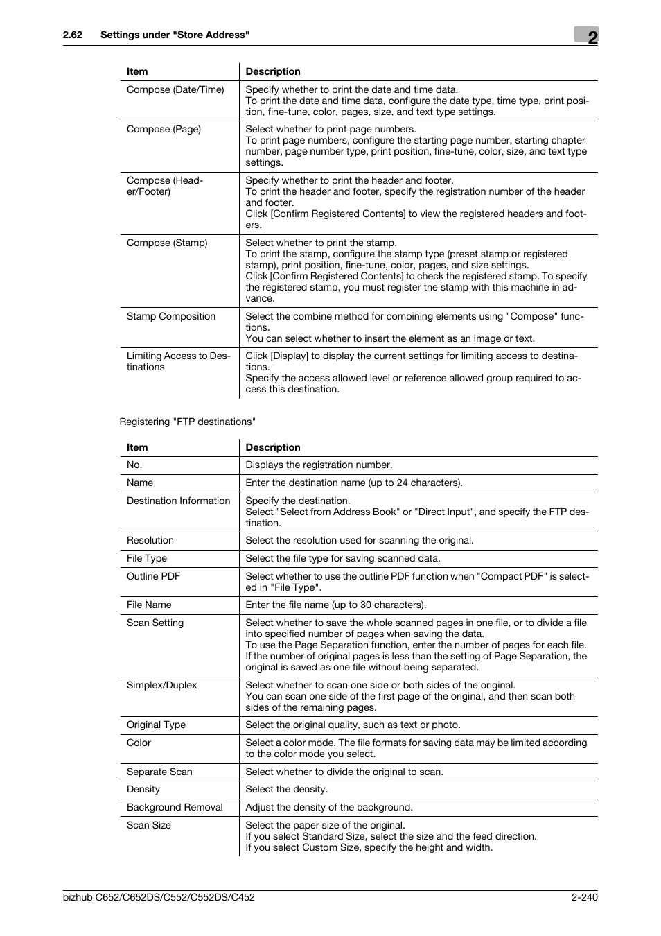 Konica Minolta BIZHUB C652DS User Manual | Page 258 / 343