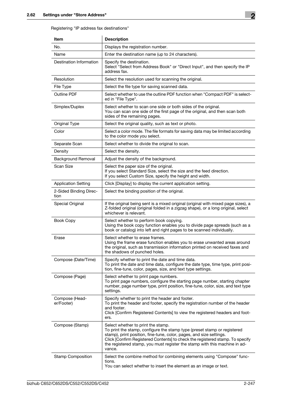 Konica Minolta BIZHUB C652DS User Manual | Page 265 / 343