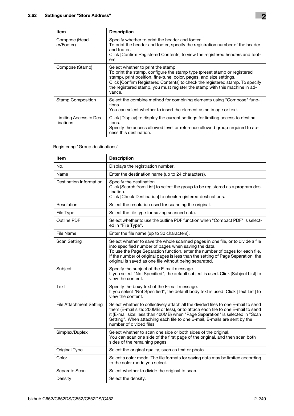 Konica Minolta BIZHUB C652DS User Manual | Page 267 / 343