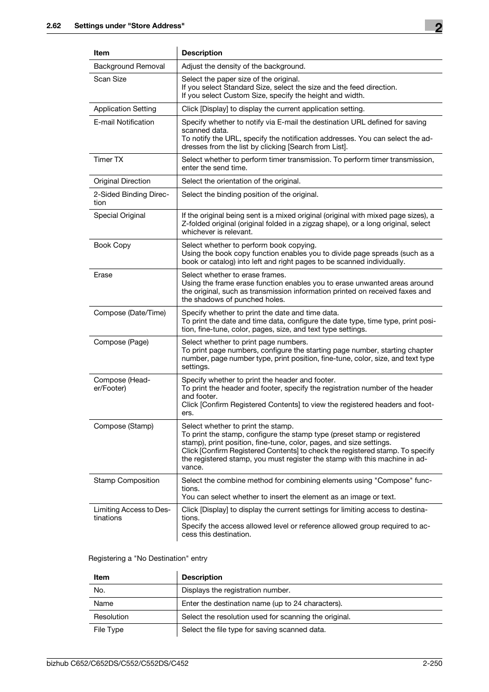 Konica Minolta BIZHUB C652DS User Manual | Page 268 / 343