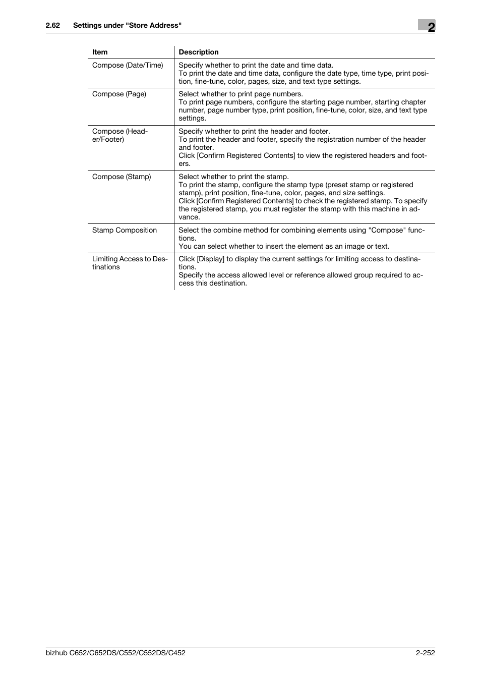 Konica Minolta BIZHUB C652DS User Manual | Page 270 / 343