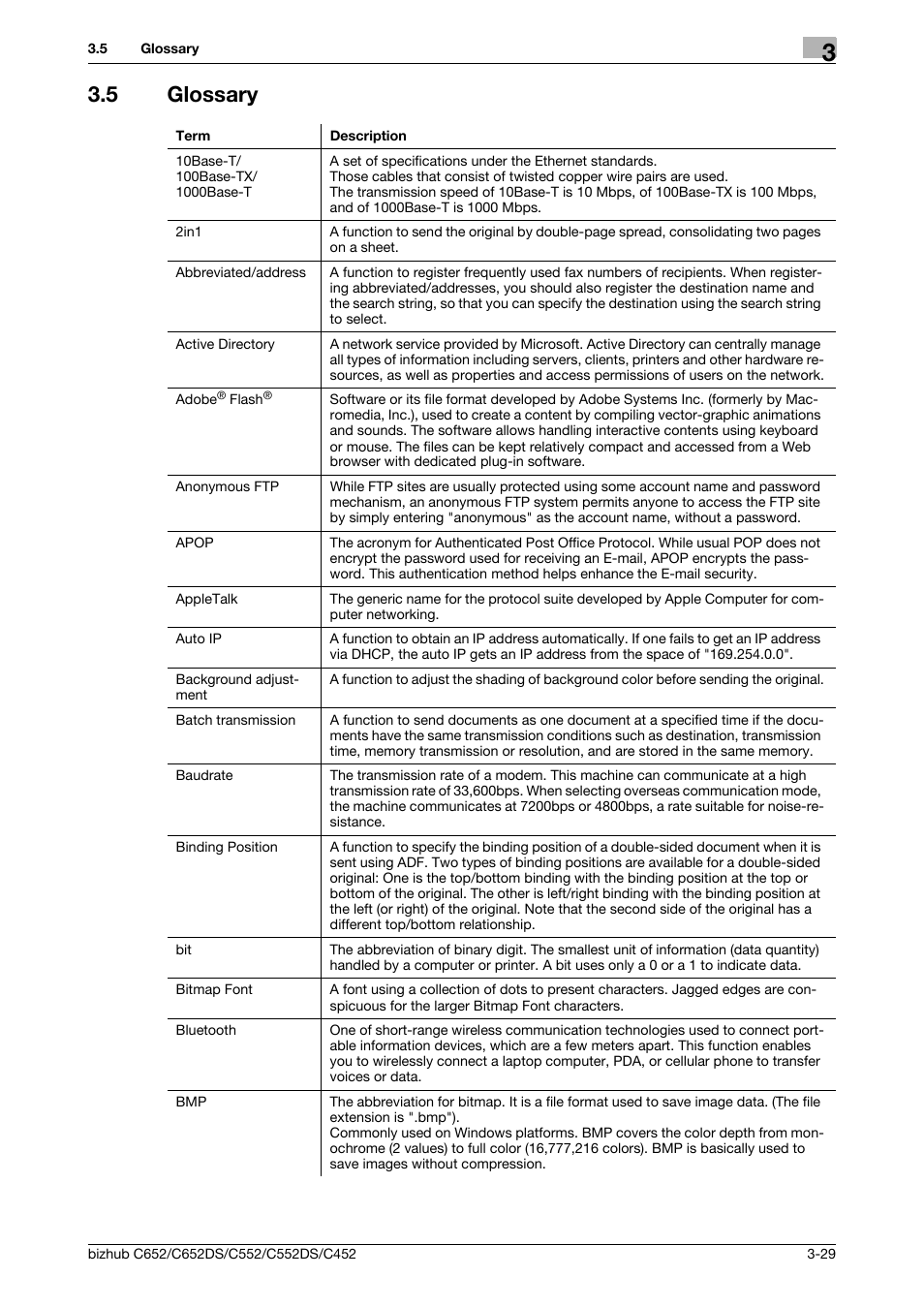 5 glossary, Glossary -29 | Konica Minolta BIZHUB C652DS User Manual | Page 328 / 343