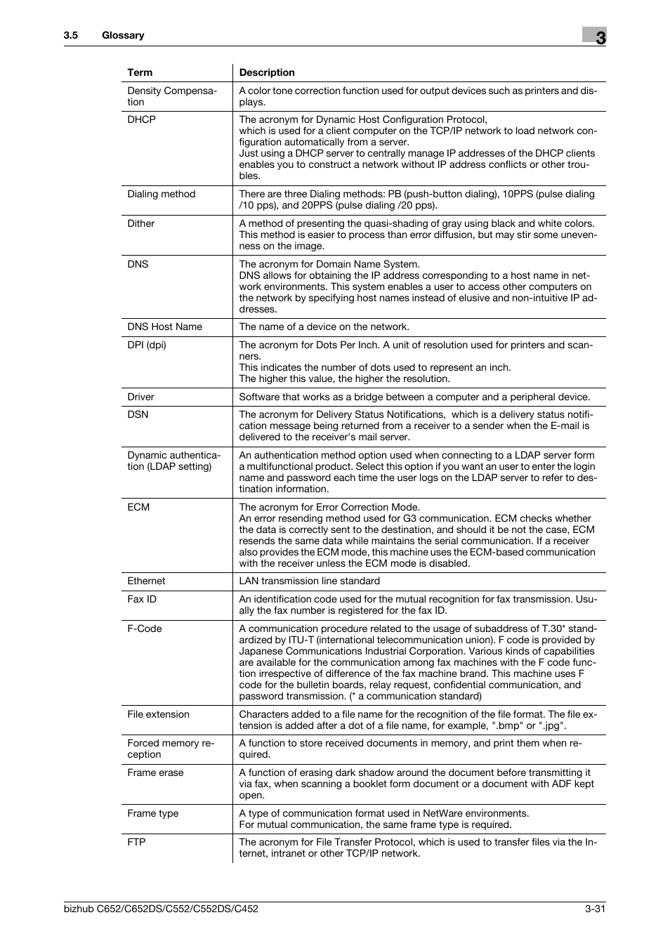 Konica Minolta BIZHUB C652DS User Manual | Page 330 / 343