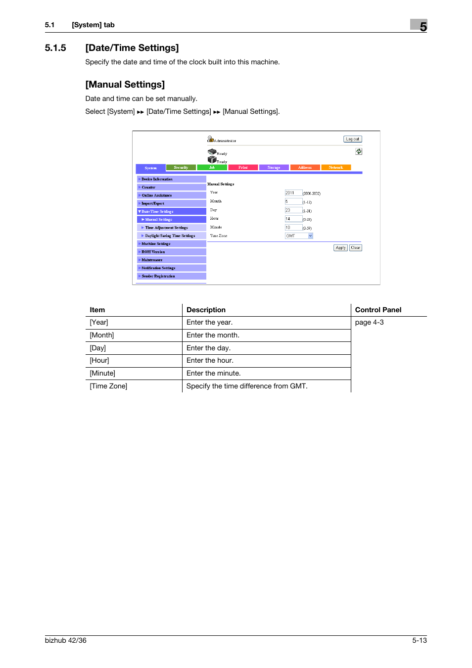 5 [date/time settings, Manual settings, Date/time settings] -13 [manual settings] -13 | Konica Minolta bizhub 42 User Manual | Page 101 / 284