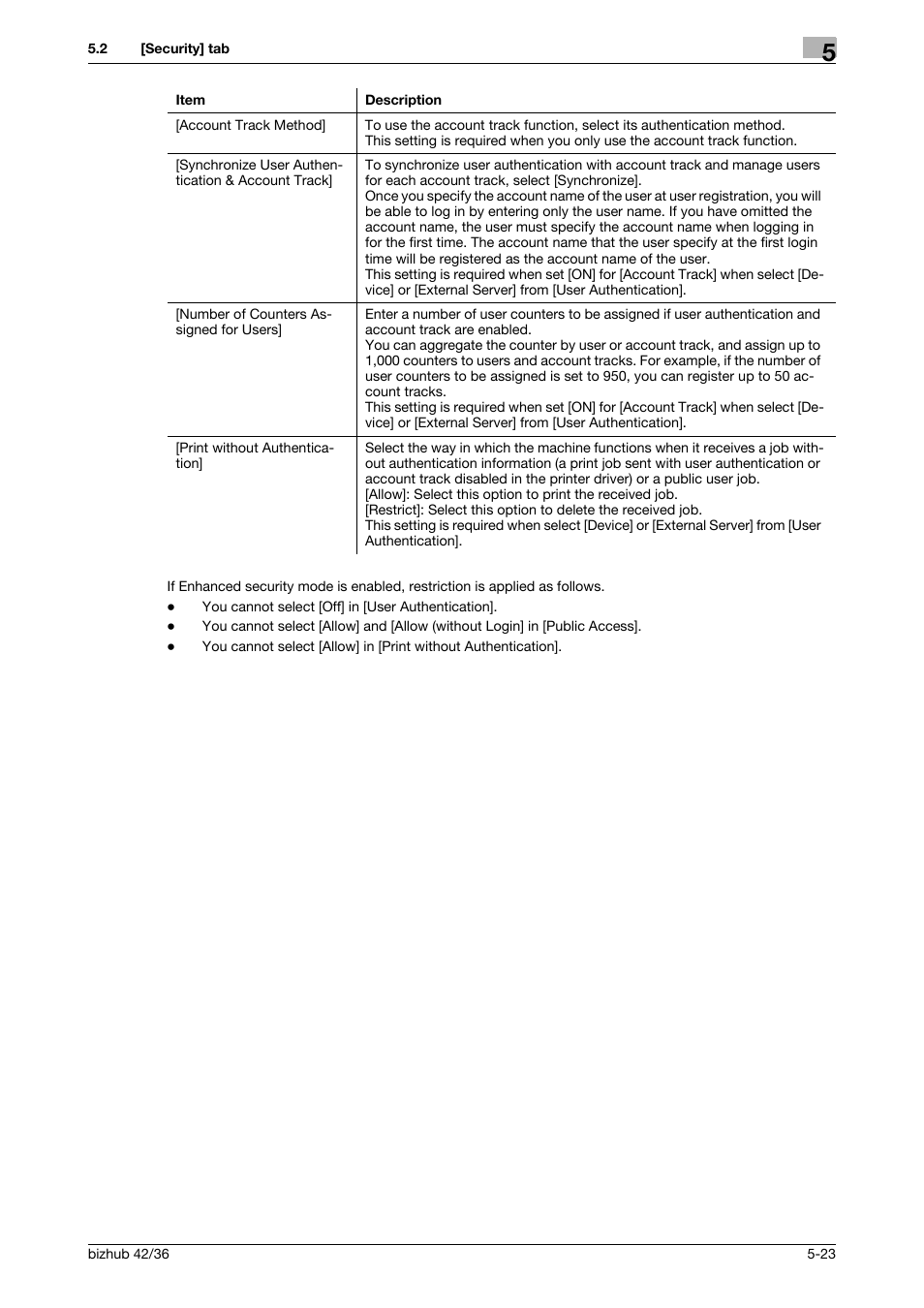 Konica Minolta bizhub 42 User Manual | Page 111 / 284