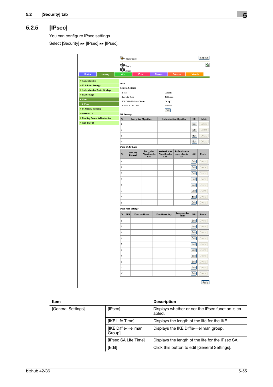 5 [ipsec, Ipsec] -55 | Konica Minolta bizhub 42 User Manual | Page 143 / 284