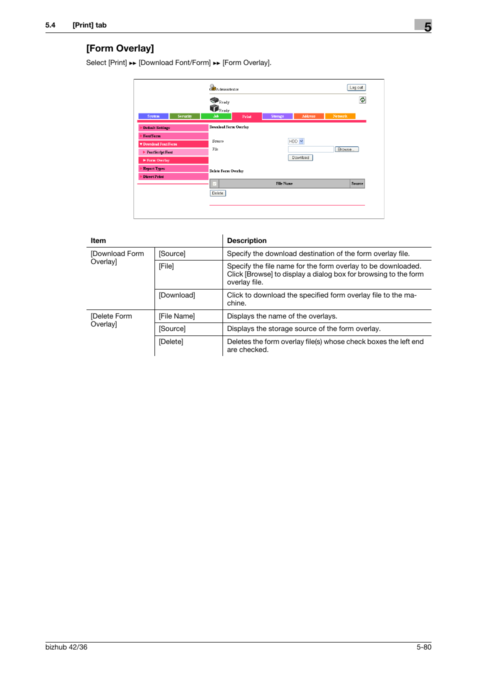 Form overlay, Form overlay] -80 | Konica Minolta bizhub 42 User Manual | Page 168 / 284