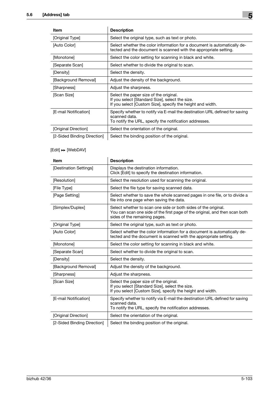 Konica Minolta bizhub 42 User Manual | Page 191 / 284