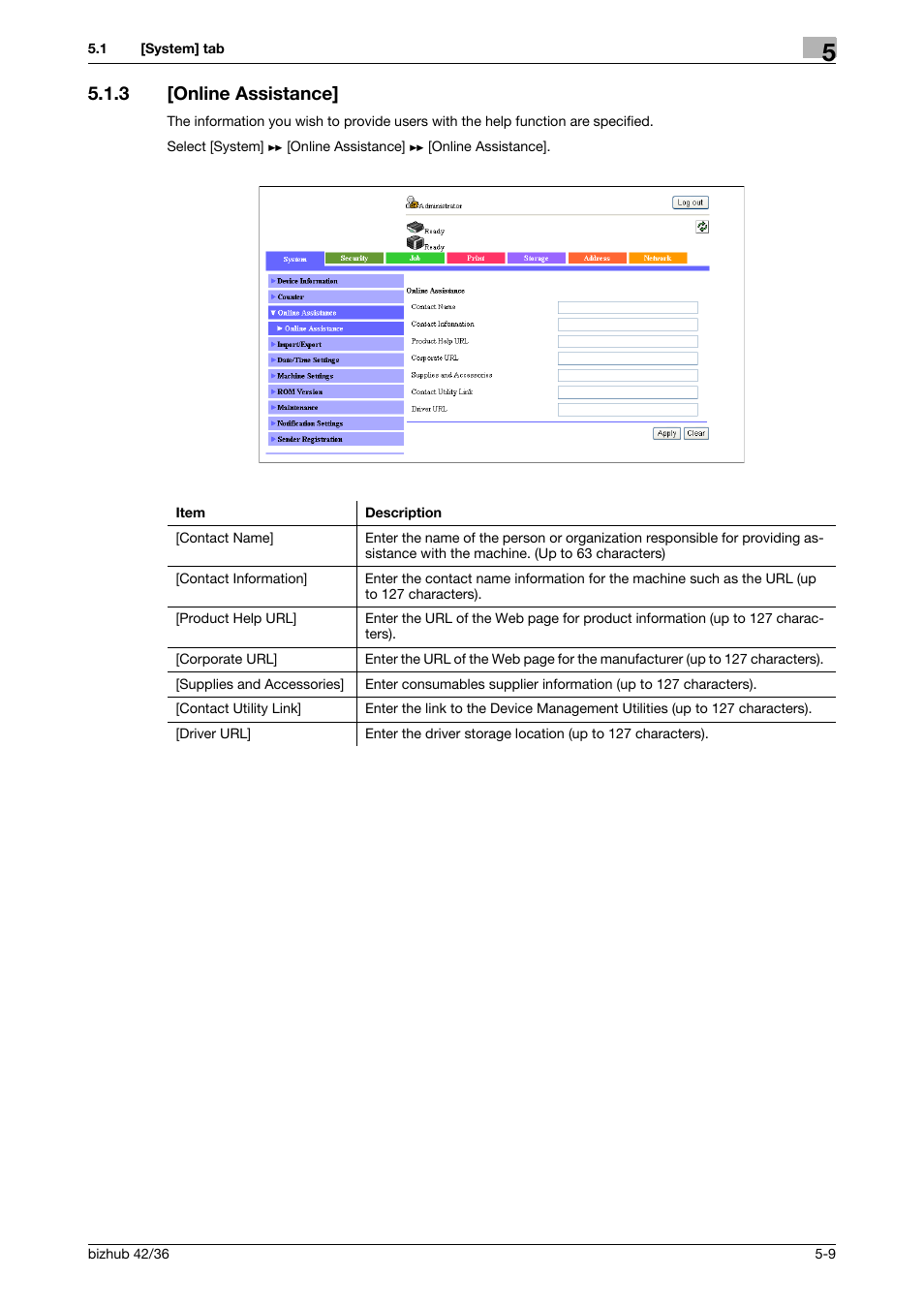 3 [online assistance, Online assistance] -9 | Konica Minolta bizhub 42 User Manual | Page 97 / 284