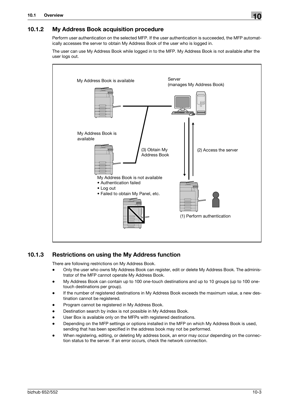 2 my address book acquisition procedure, 3 restrictions on using the my address function, My address book acquisition procedure -3 | Restrictions on using the my address function -3 | Konica Minolta bizhub 652 User Manual | Page 102 / 112