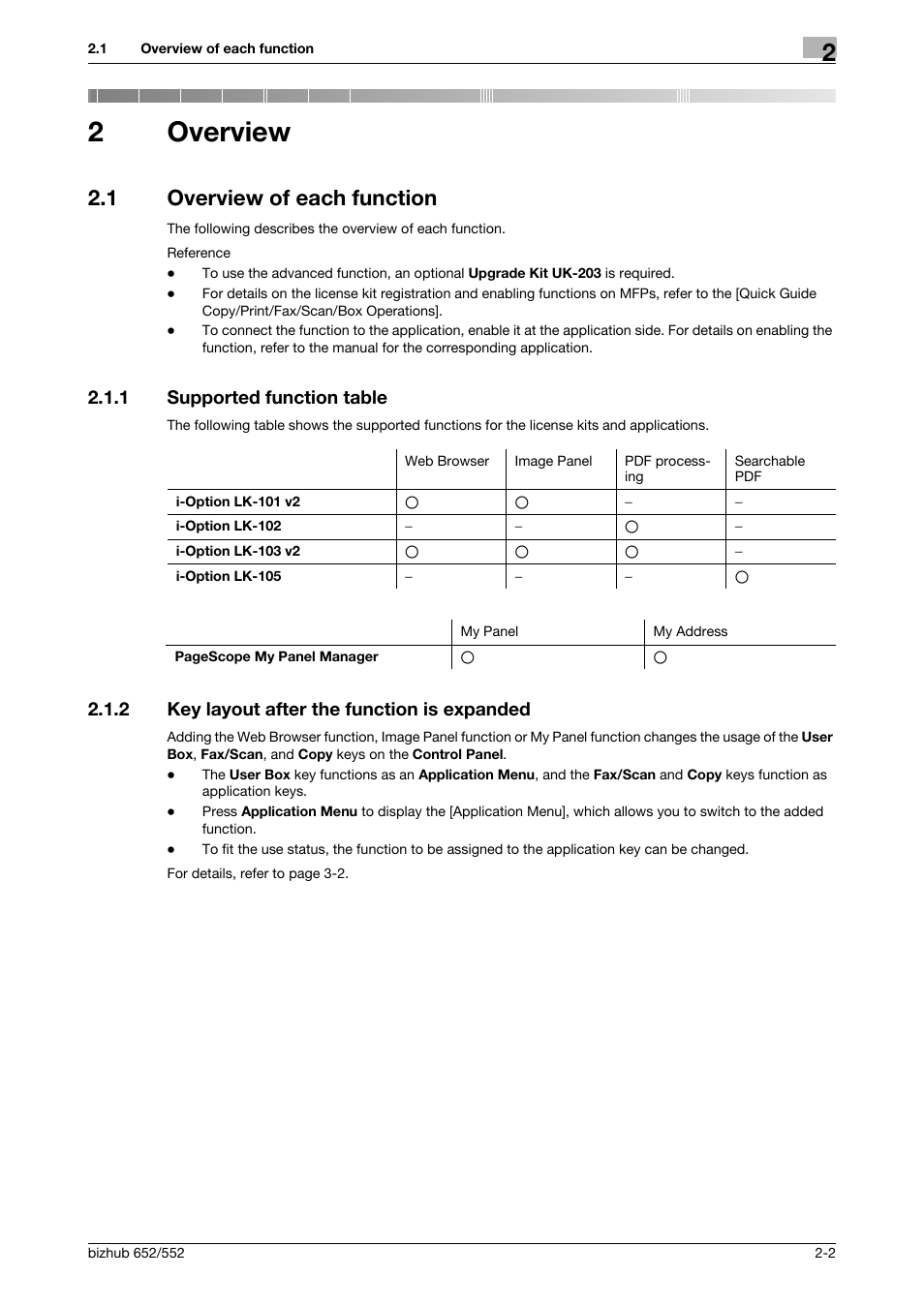 2 overview, 1 overview of each function, 1 supported function table | 2 key layout after the function is expanded, Overview, Overview of each function -2, Supported function table -2, Key layout after the function is expanded -2, 2overview | Konica Minolta bizhub 652 User Manual | Page 13 / 112