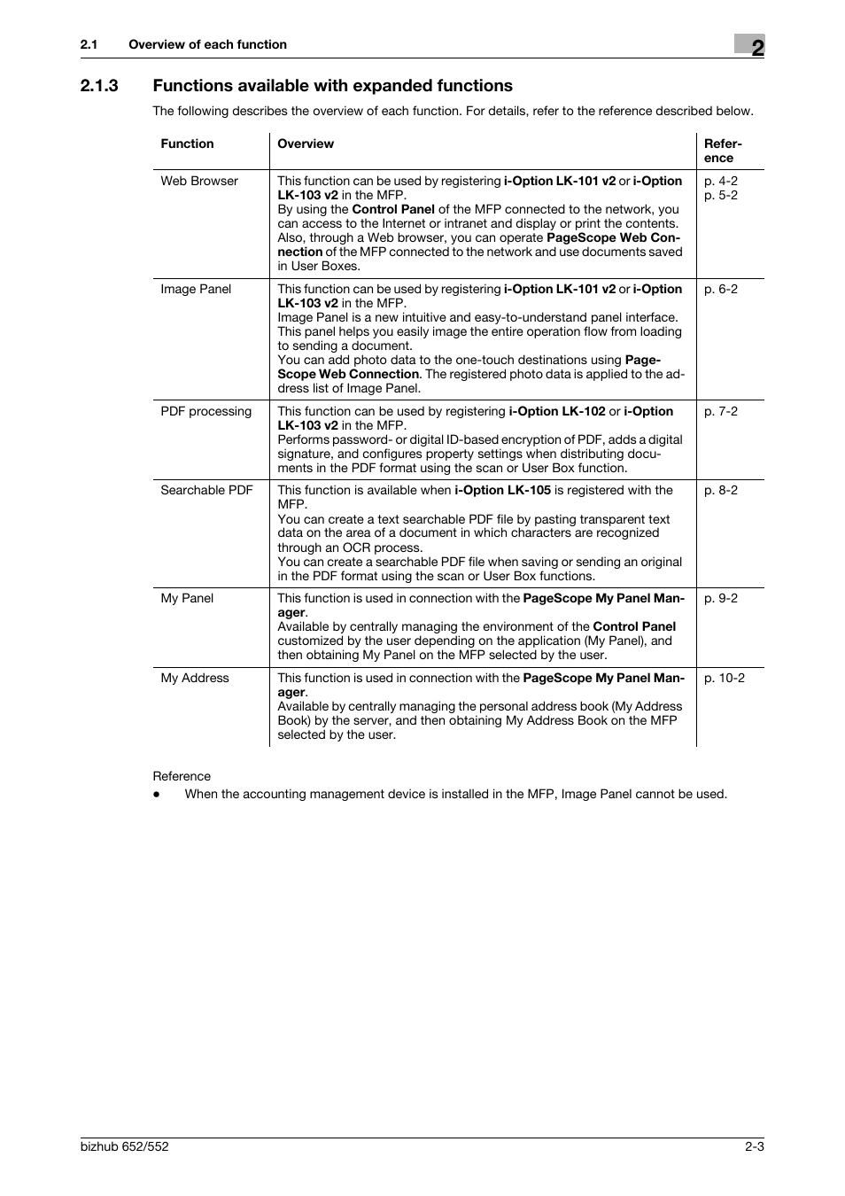 3 functions available with expanded functions, Functions available with expanded functions -3 | Konica Minolta bizhub 652 User Manual | Page 14 / 112