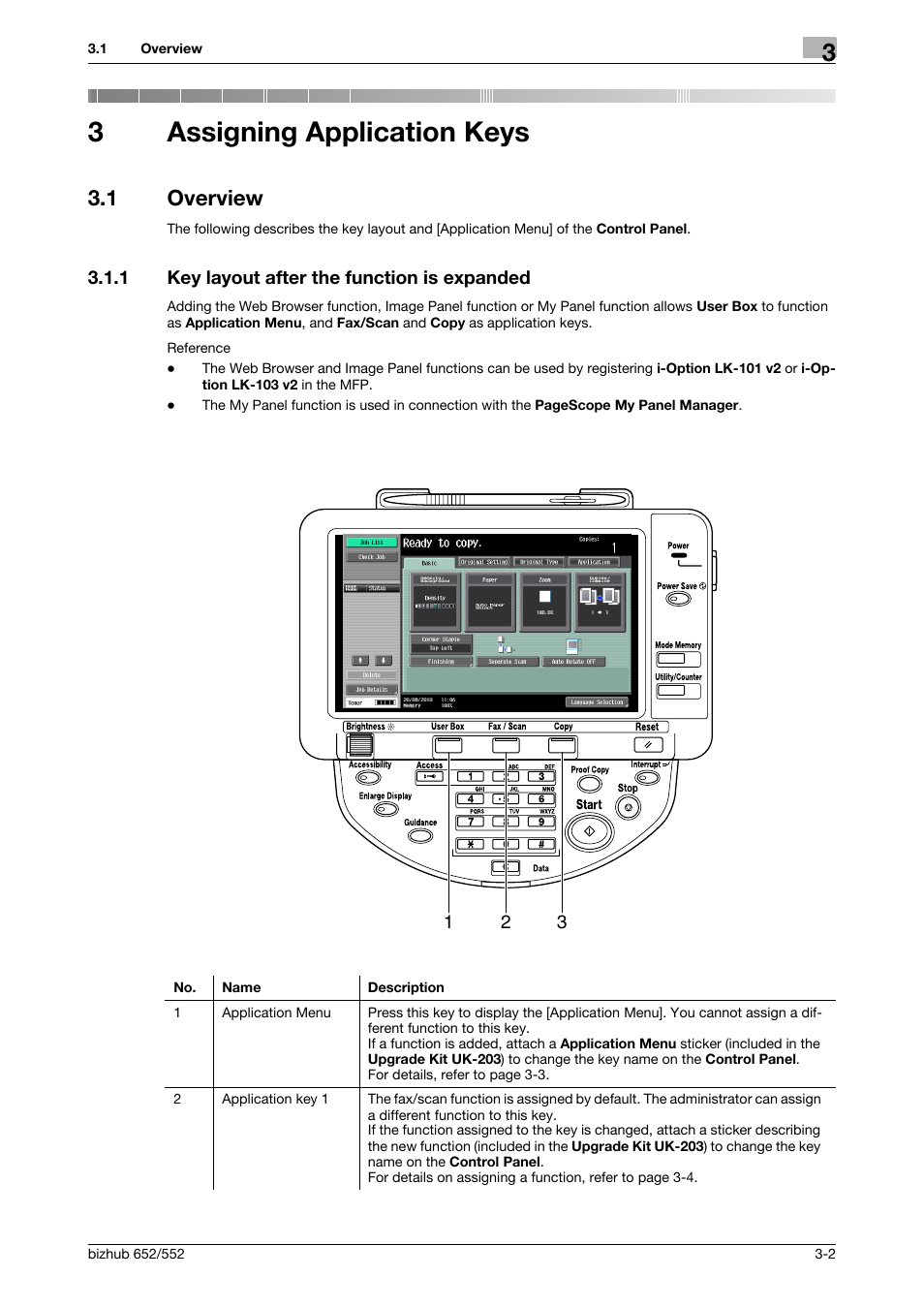 3 assigning application keys, 1 overview, 1 key layout after the function is expanded | Assigning application keys, Overview -2, Key layout after the function is expanded -2, 3assigning application keys | Konica Minolta bizhub 652 User Manual | Page 16 / 112