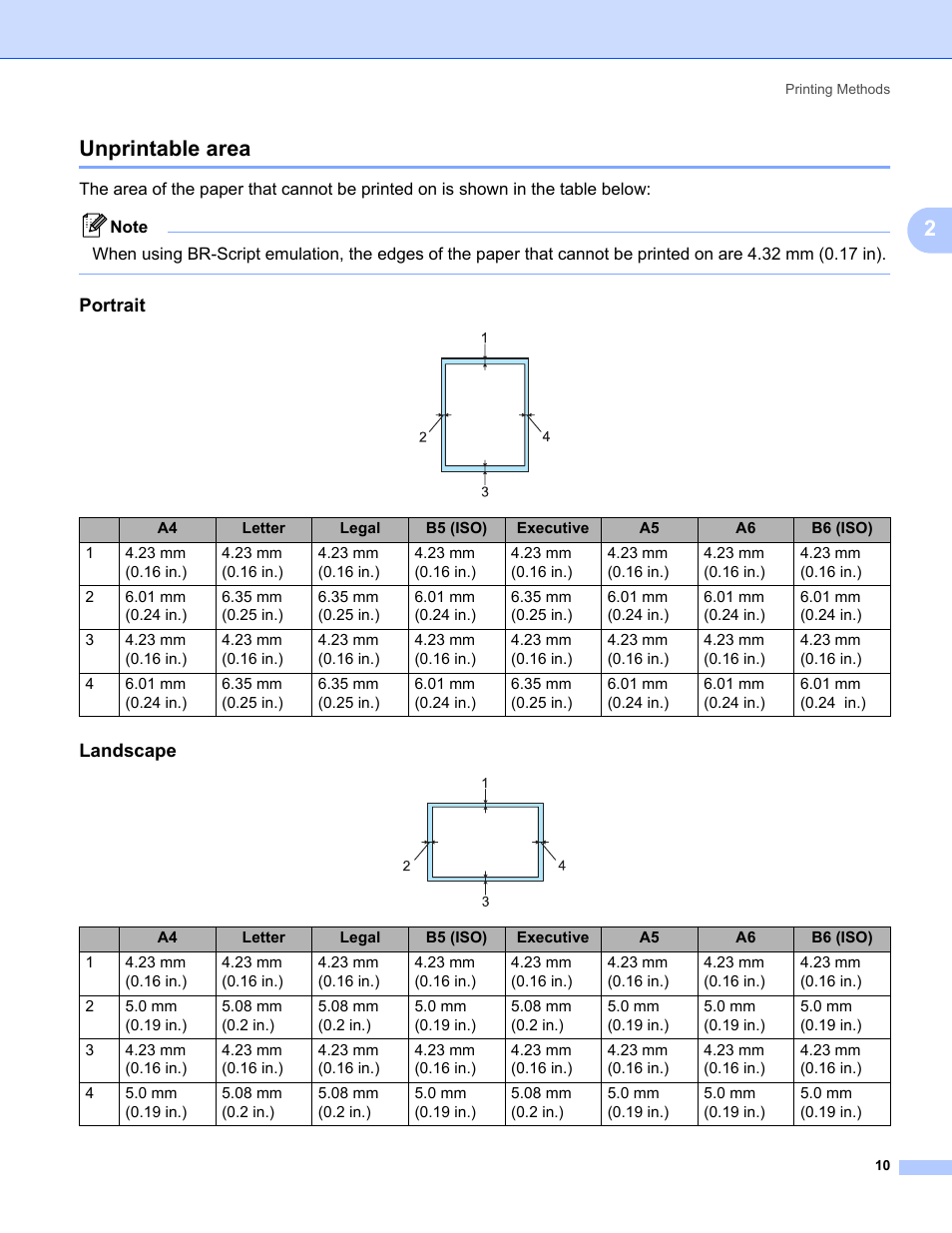 Unprintable area, 2unprintable area | Konica Minolta bizhub 20P User Manual | Page 20 / 161
