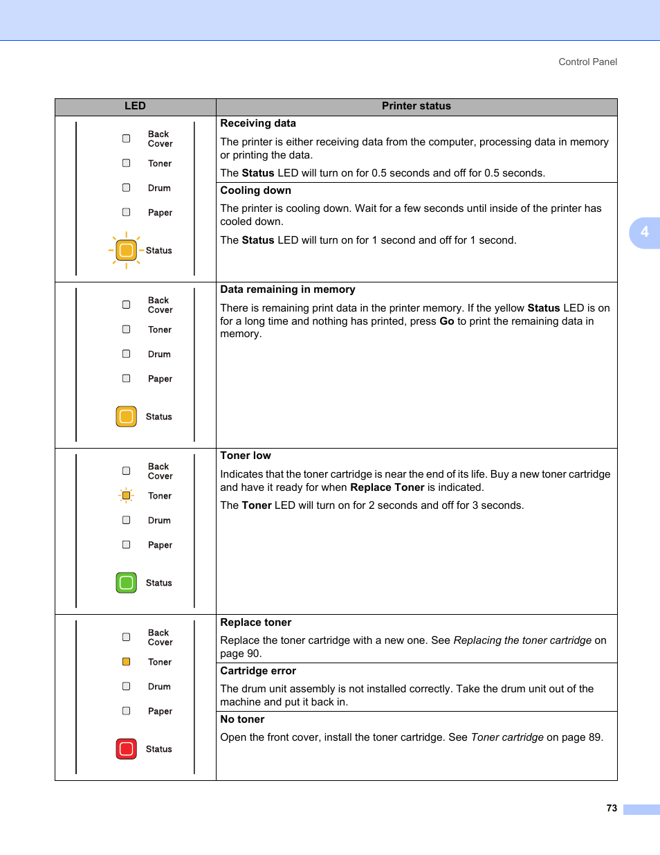 Konica Minolta bizhub 20P User Manual | Page 83 / 161
